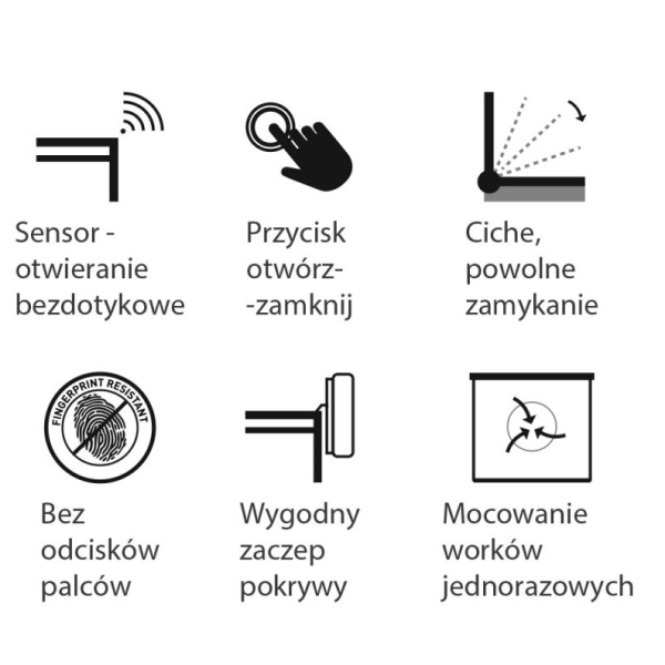 Pokrywa kosza automatycznego Merida